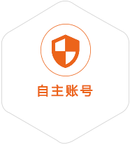 商州到葡萄牙国际快递